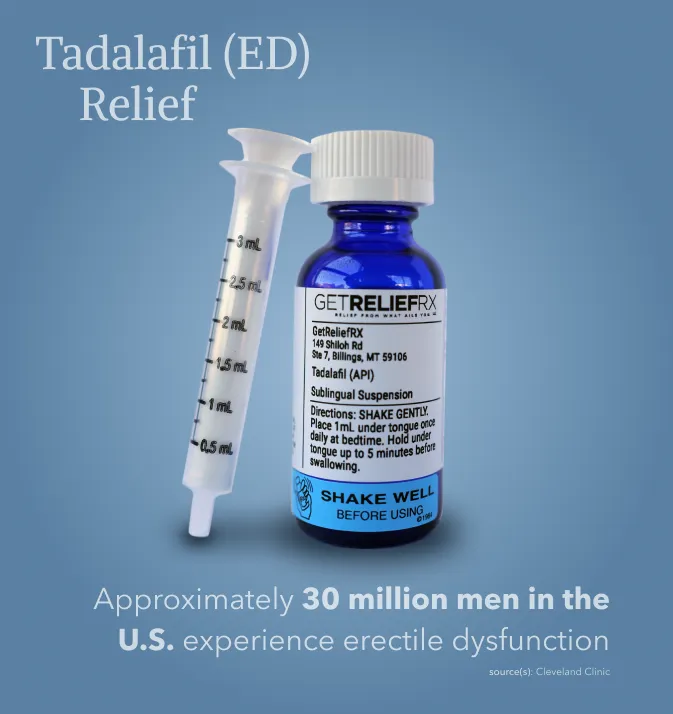 GetReliefRX's compounded sublingual Tadalafil
