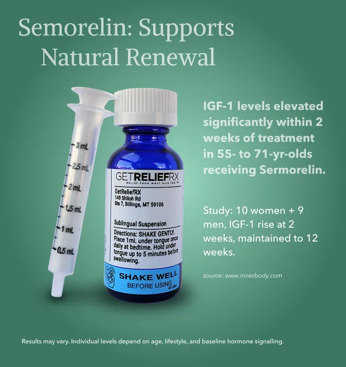 supportswellnesssemorelinsolution